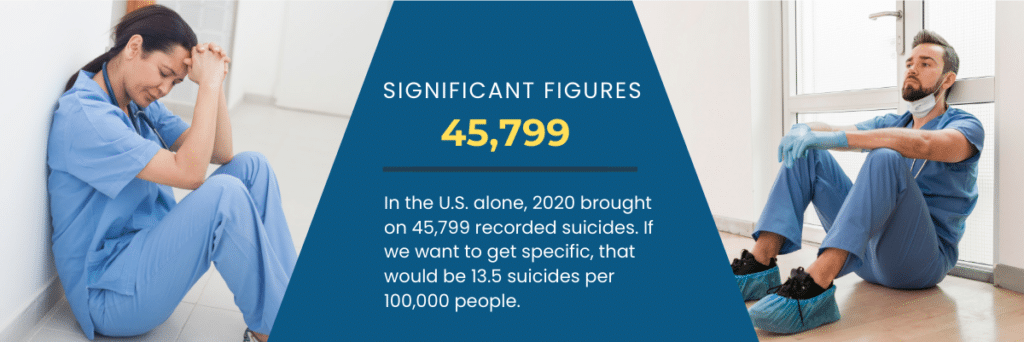 Urgent Statistics The Nursing Industry Needs To Know About Suicide Awareness Month